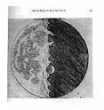 Galileo.moon