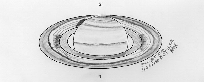 Saturn, lord of the rings