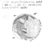 Mars sketches