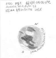 Mars sketches