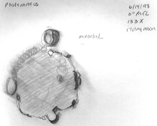 Ptolemaeus sketch